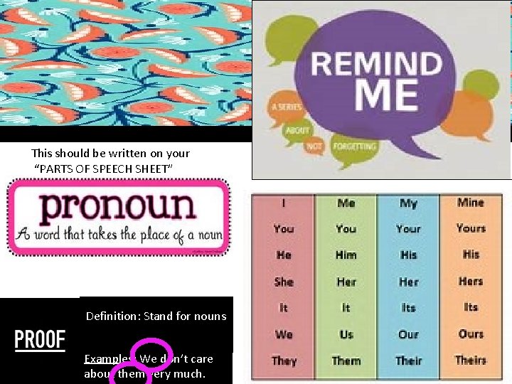 This should be written on your “PARTS OF SPEECH SHEET” Definition: Stand for nouns This should be written on your “PARTS OF SPEECH SHEET” Definition: Stand for nouns