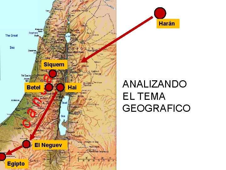 Harán an Siquem ca na Betel El Neguev Egipto Hai ANALIZANDO EL TEMA GEOGRAFICO