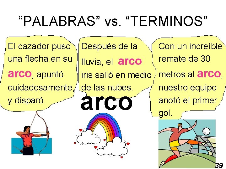 “PALABRAS” vs. “TERMINOS” El cazador puso una flecha en su Después de la lluvia,