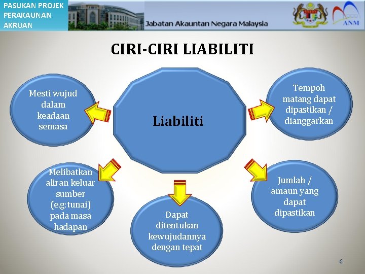 PASUKAN PROJEK PERAKAUNAN AKRUAN CIRI-CIRI LIABILITI Mesti wujud dalam keadaan semasa Melibatkan aliran keluar