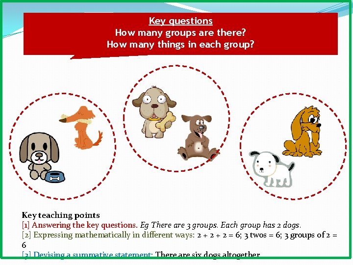 Key questions How many groups are there? How many things in each group? Key