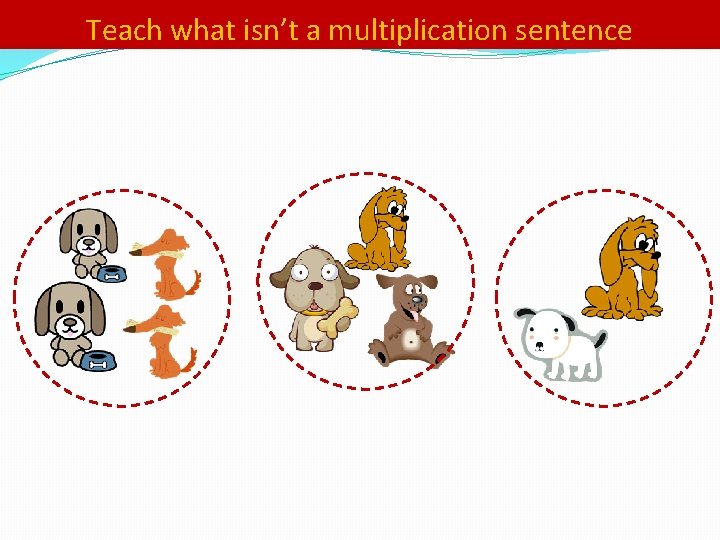 Teach what isn’t a multiplication sentence 