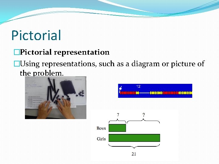 Pictorial �Pictorial representation �Using representations, such as a diagram or picture of the problem.