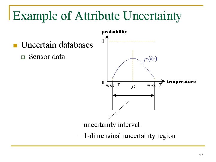 Example of Attribute Uncertainty probability n Uncertain databases q 1 Sensor data pdf(x) 0