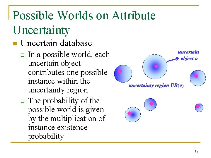 Possible Worlds on Attribute Uncertainty n Uncertain database q q In a possible world,