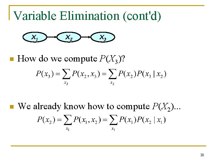 Variable Elimination (cont'd) X 1 X 2 X 3 n How do we compute