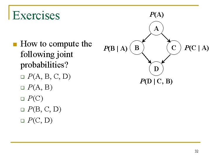 Exercises P(A) A n How to compute the following joint probabilities? q q q