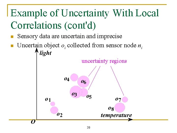 Example of Uncertainty With Local Correlations (cont'd) n n Sensory data are uncertain and
