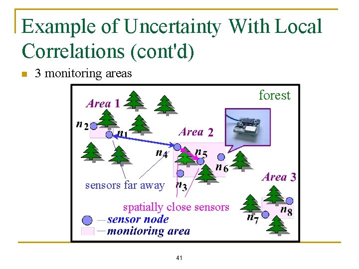 Example of Uncertainty With Local Correlations (cont'd) n 3 monitoring areas forest sensors far