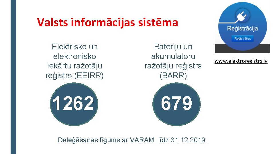 Valsts informācijas sistēma Elektrisko un elektronisko iekārtu ražotāju reģistrs (EEIRR) 1262 Bateriju un akumulatoru