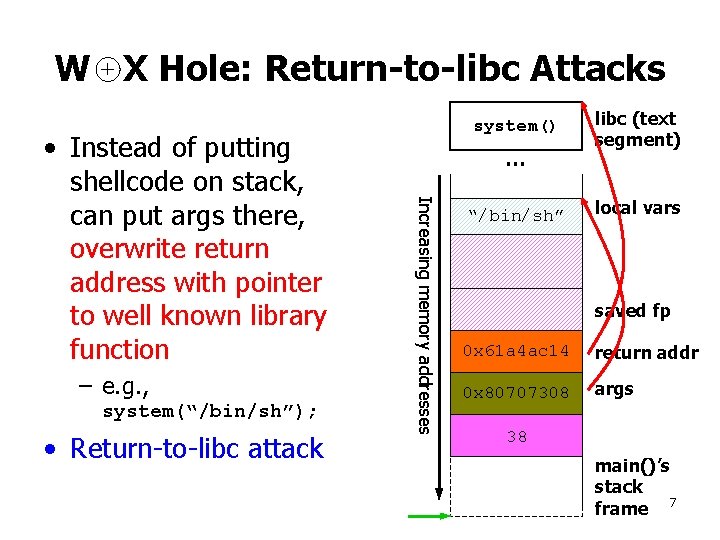 W X Hole: Return-to-libc Attacks – e. g. , system(“/bin/sh”); • Return-to-libc attack …