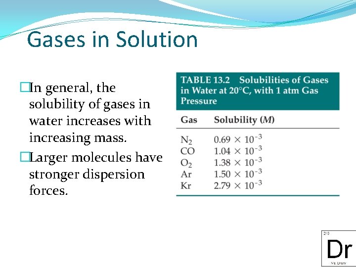 Gases in Solution �In general, the solubility of gases in water increases with increasing
