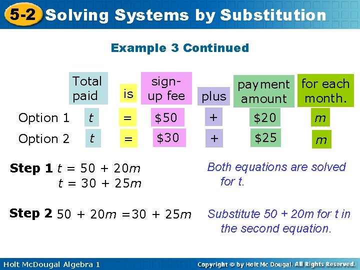 5 -2 Solving Systems by Substitution Example 3 Continued Total paid is signup fee 5 -2 Solving Systems by Substitution Example 3 Continued Total paid is signup fee
