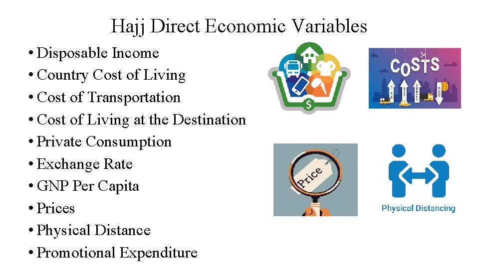 Hajj Direct Economic Variables • Disposable Income • Country Cost of Living • Cost