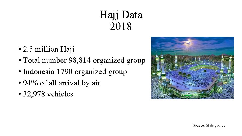 Hajj Data 2018 • 2. 5 million Hajj • Total number 98, 814 organized