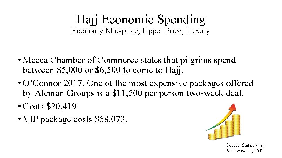 Hajj Economic Spending Economy Mid-price, Upper Price, Luxury • Mecca Chamber of Commerce states