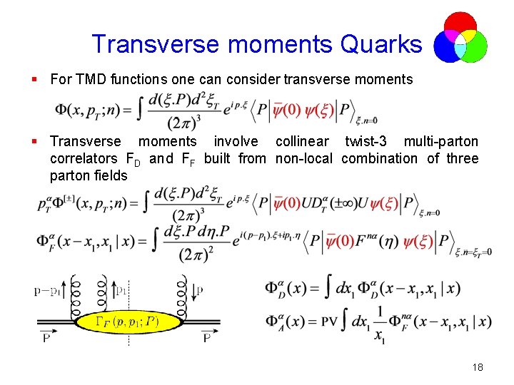 Transverse moments Quarks § For TMD functions one can consider transverse moments § Transverse