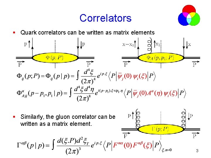 Correlators § Quark correlators can be written as matrix elements § Similarly, the gluon