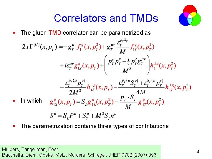 Correlators and TMDs § The gluon TMD correlator can be parametrized as § In