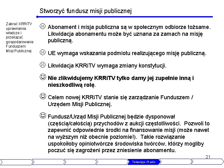 Stworzyć fundusz misji publicznej Zabrać KRRi. TV uprawnienia władcze i przekazać gospodarowanie Funduszem Misji