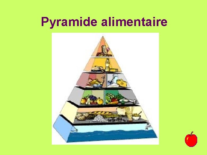Pyramide alimentaire 