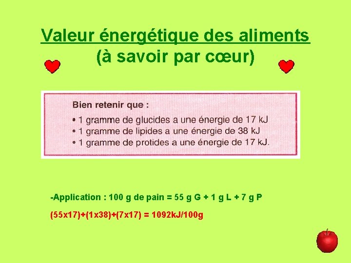 Valeur énergétique des aliments (à savoir par cœur) -Application : 100 g de pain