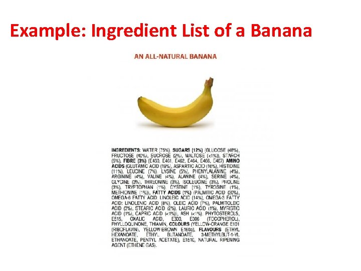 Example: Ingredient List of a Banana 