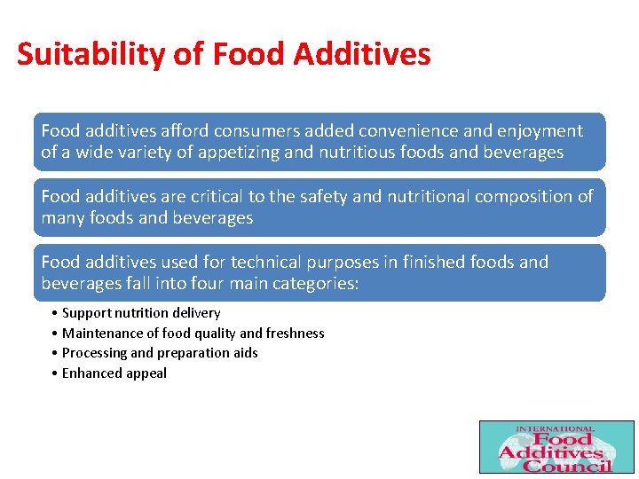 Suitability of Food Additives Food additives afford consumers added convenience and enjoyment of a