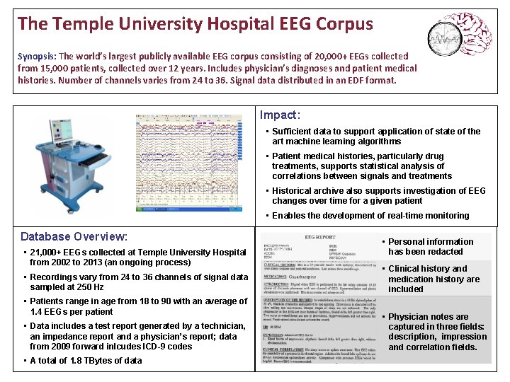 The Temple University Hospital EEG Corpus Synopsis: The world’s largest publicly available EEG corpus