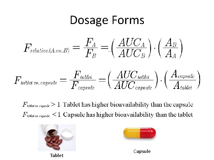Dosage Forms Tablet Capsule 