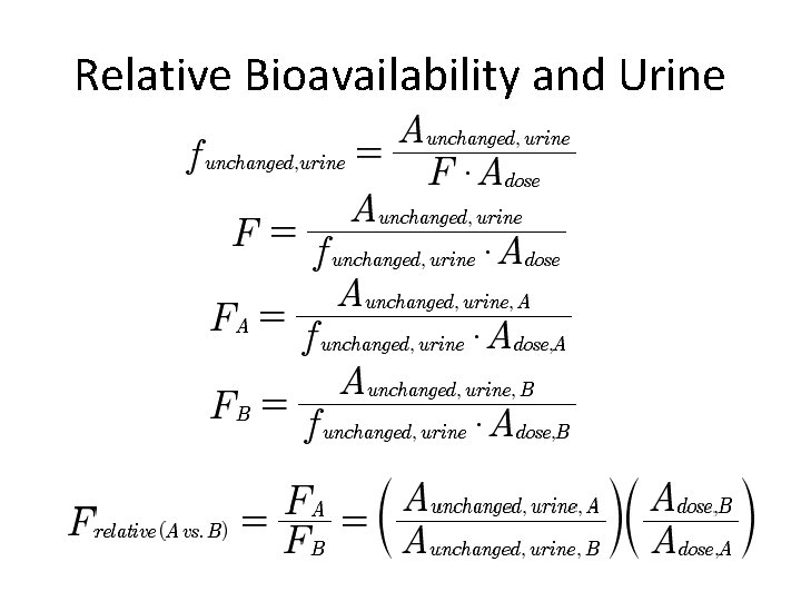 Relative Bioavailability and Urine Relative Bioavailability and Urine