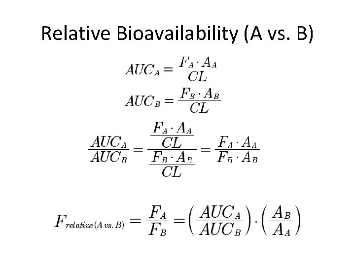 Relative Bioavailability (A vs. B) 