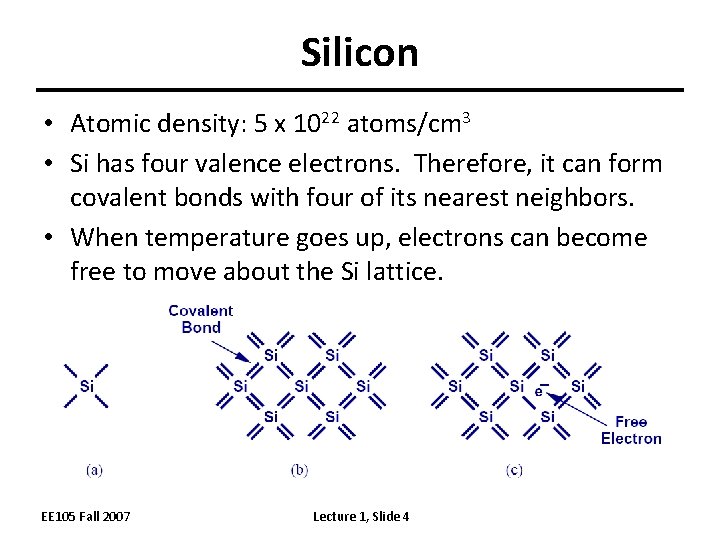 Silicon • Atomic density: 5 x 1022 atoms/cm 3 • Si has four valence