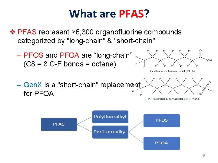 What are PFAS? v PFAS represent >6, 300 organofluorine compounds categorized by “long-chain” &