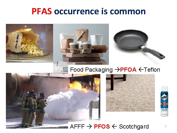 PFAS occurrence is common Food Packaging PFOA Teflon AFFF PFOS Scotchgard 7 