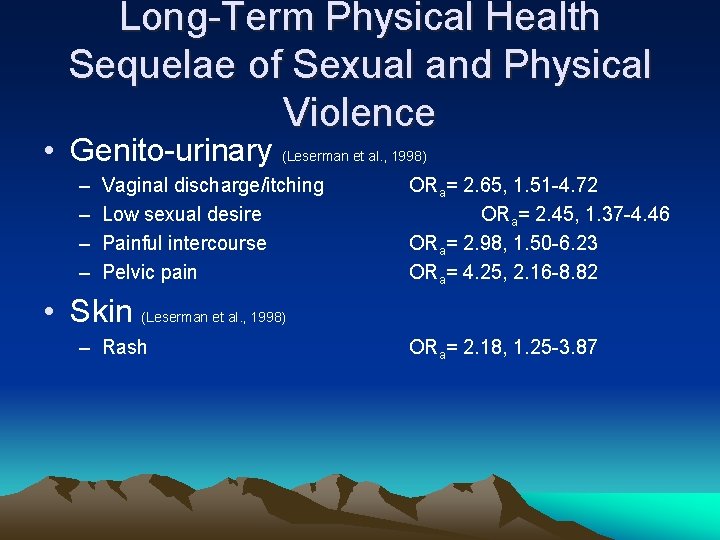 Long-Term Physical Health Sequelae of Sexual and Physical Violence • Genito-urinary (Leserman et al.