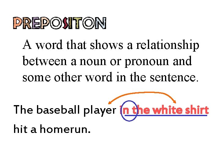 A word that shows a relationship between a noun or pronoun and some other