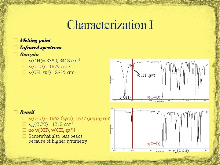 Characterization I � Melting point � Infrared spectrum � Benzoin � n(OH)= 3380, 3418