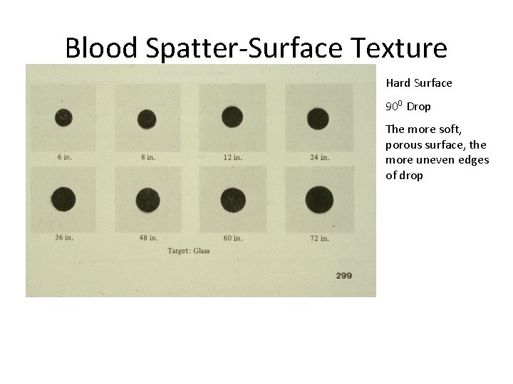 Blood Spatter-Surface Texture Hard Surface 900 Drop The more soft, porous surface, the more