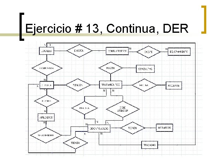 Ejercicio # 13, Continua, DER 