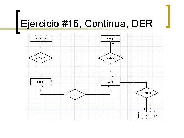Ejercicio #16, Continua, DER 