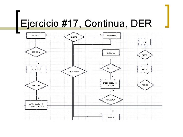 Ejercicio #17, Continua, DER 