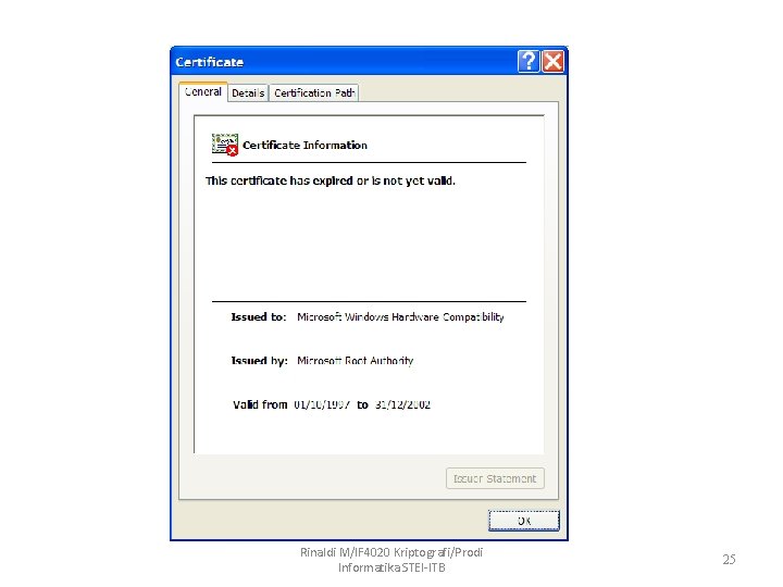 Rinaldi M/IF 4020 Kriptografi/Prodi Informatika STEI-ITB 25 