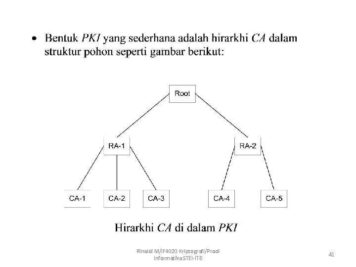 Rinaldi M/IF 4020 Kriptografi/Prodi Informatika STEI-ITB 41 