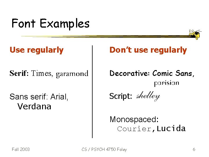 Font Examples Use regularly Don’t use regularly Serif: Times, Decorative: Comic Sans, Sans serif: