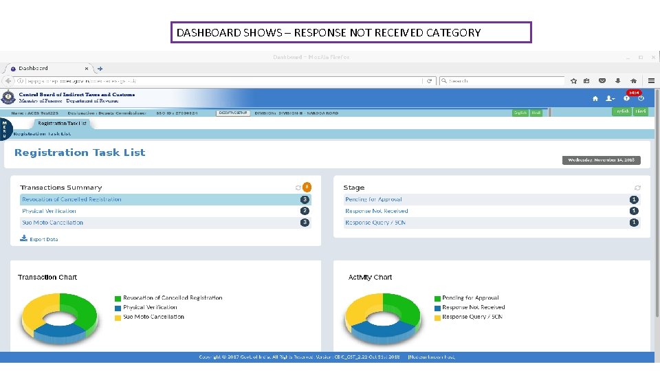 DASHBOARD SHOWS – RESPONSE NOT RECEIVED CATEGORY 