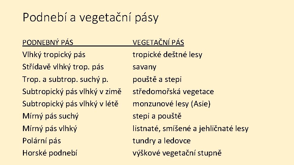 Podnebí a vegetační pásy PODNEBNÝ PÁS VEGETAČNÍ PÁS Vlhký tropický pás Střídavě vlhký trop.