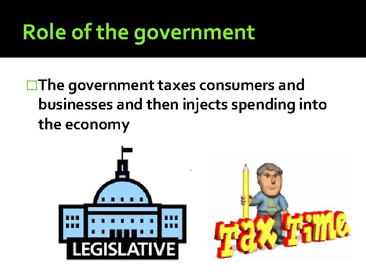 Role of the government �The government taxes consumers and businesses and then injects spending Role of the government �The government taxes consumers and businesses and then injects spending