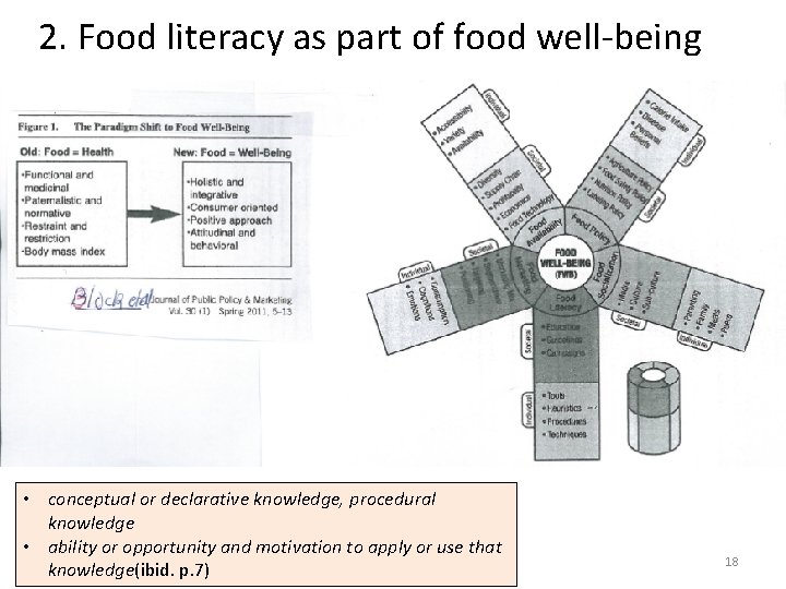 2. Food literacy as part of food well-being • conceptual or declarative knowledge, procedural