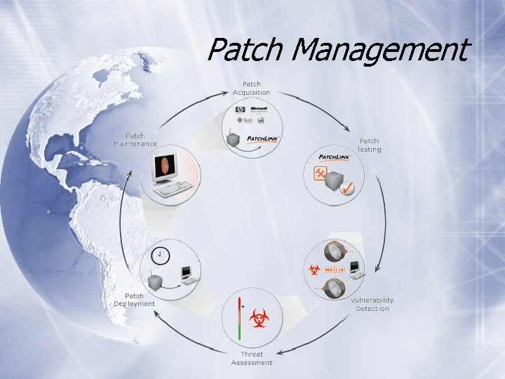 Patch Management 